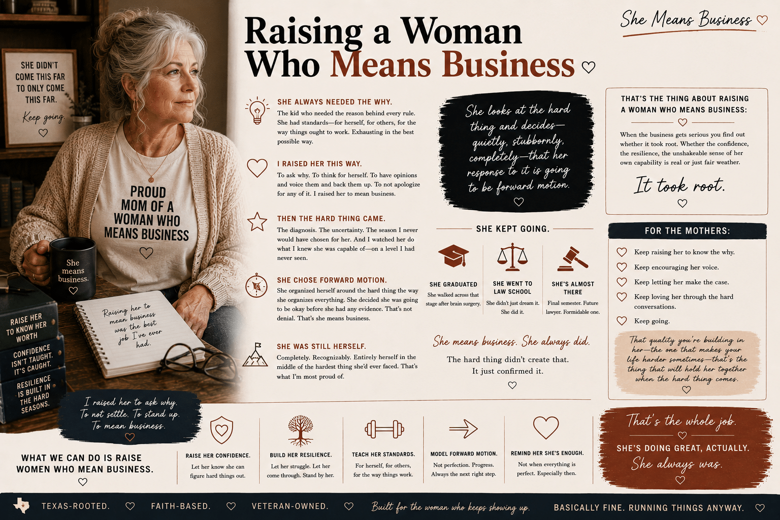Raising a Woman Who Means Business
