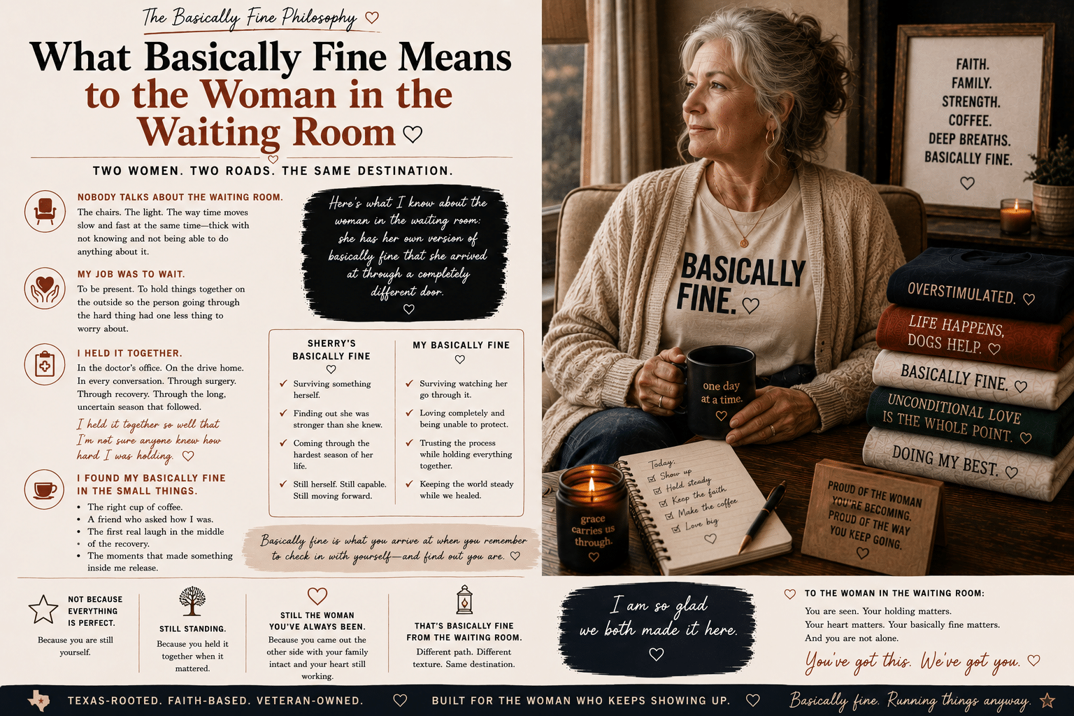 What Basically Fine Means to the Woman in the Waiting Room